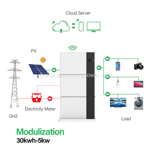 Large Electric Power System Expandable High voltage back-up power supply 30kwh 20kwh Manufactory